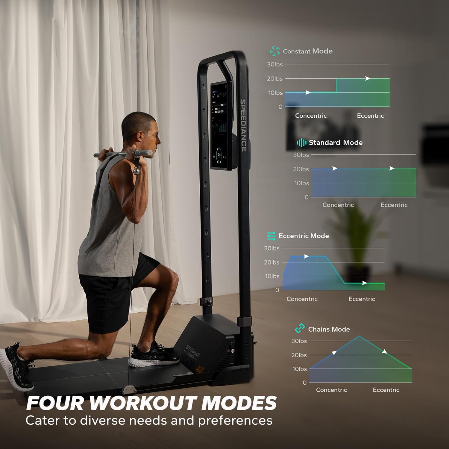 Speediance Gym Monster Smart Home Gym, Multifunctional Strength Training Machine, Smith Machine Power Cage Workout Station, Squat Rack Cable Machine, Full Body Fitness Equipment for Home Workout - Image 6