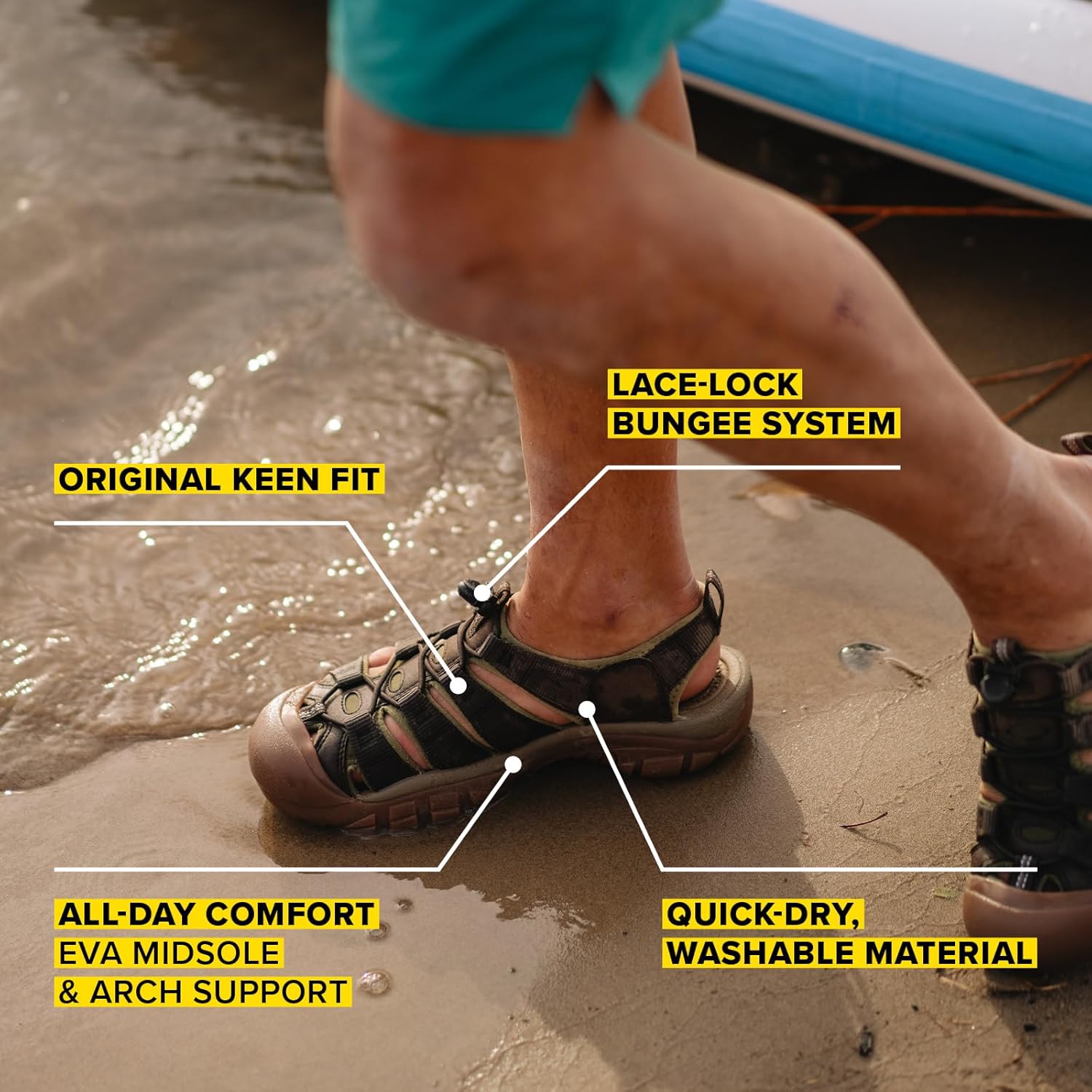 KEEN Men's Newport H2 Closed Toe Water Sandals - Image 3