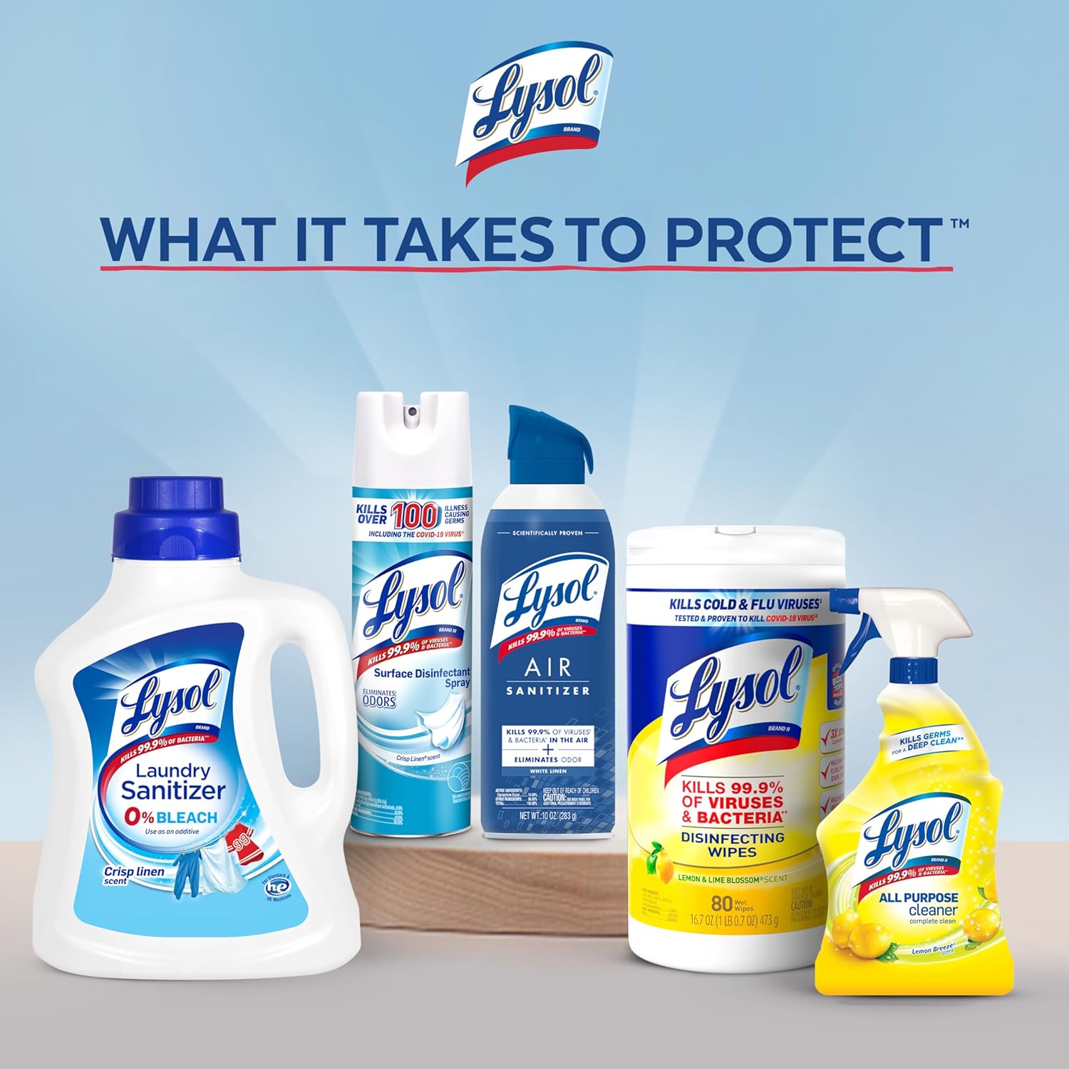 Lysol Disinfectant Wipes Bundle, Dorm Room Essentials, Multi-Surface Cleaning Wipes, For Disinfecting & Cleaning, Lemon & Lime Blossom, Crisp Linen, Mango & Hibiscus, 3x80 ct - Image 3