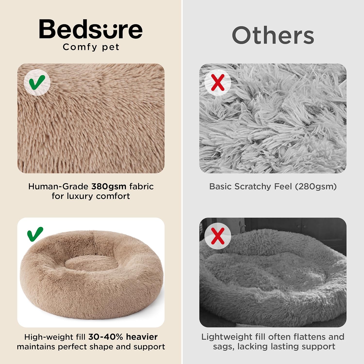 Bedsure Calming Dog Bed for Small Dogs - Donut Washable Small Puppy Bed, 23 inches Anti-Slip Round Fluffy Plush Faux Fur Large Cat Bed, Fits up to 25 lbs Pets, Camel - Image 3