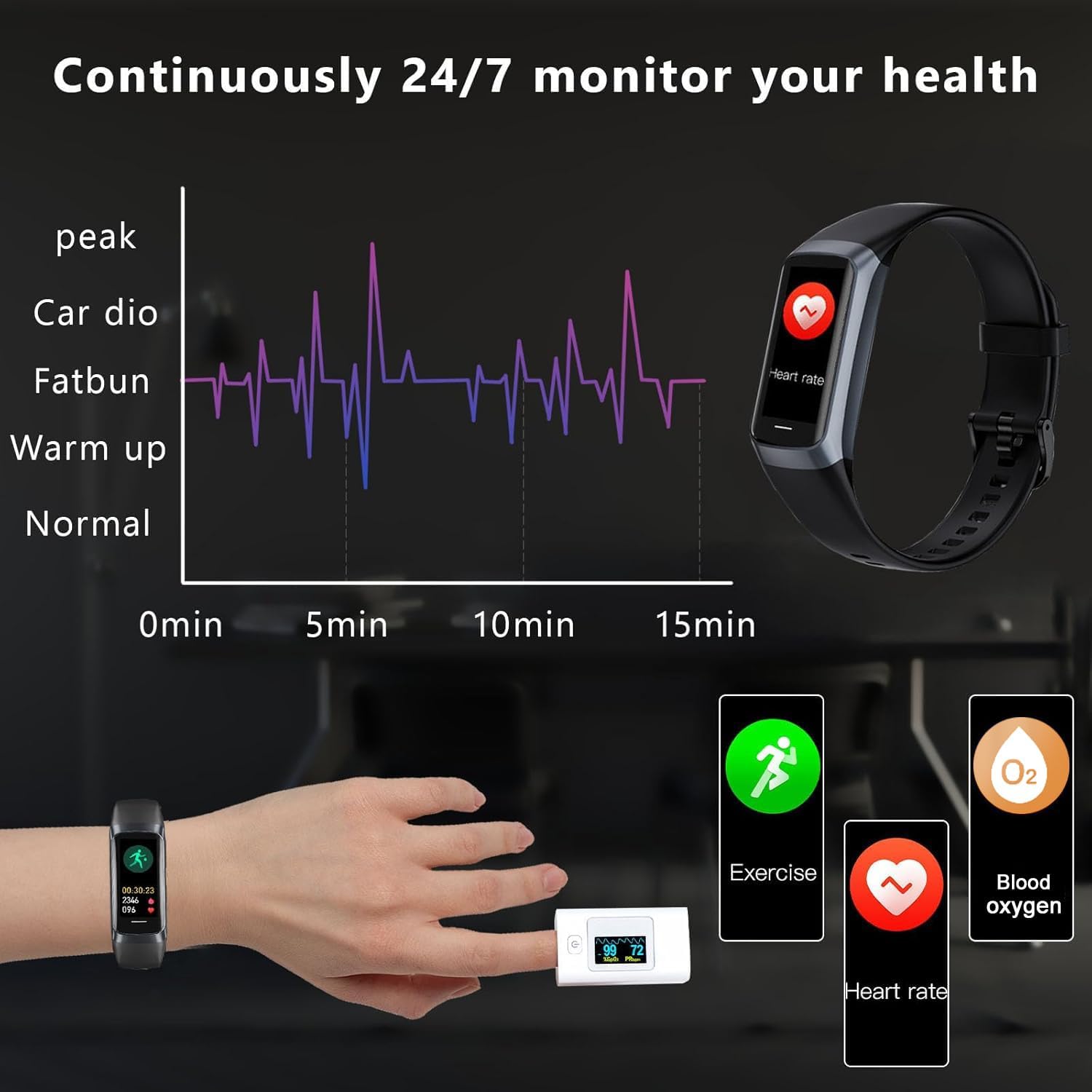 Fitness Tracker Activity Tracker Smart Watch 1.10''AMOLED Touch Color Screen,Smart Watch with 24/7 Blood Oxygen Heart Rate,Sleep Monitor,IP68 Waterproof,Step Counter Health for Women Men (Black) - Image 6