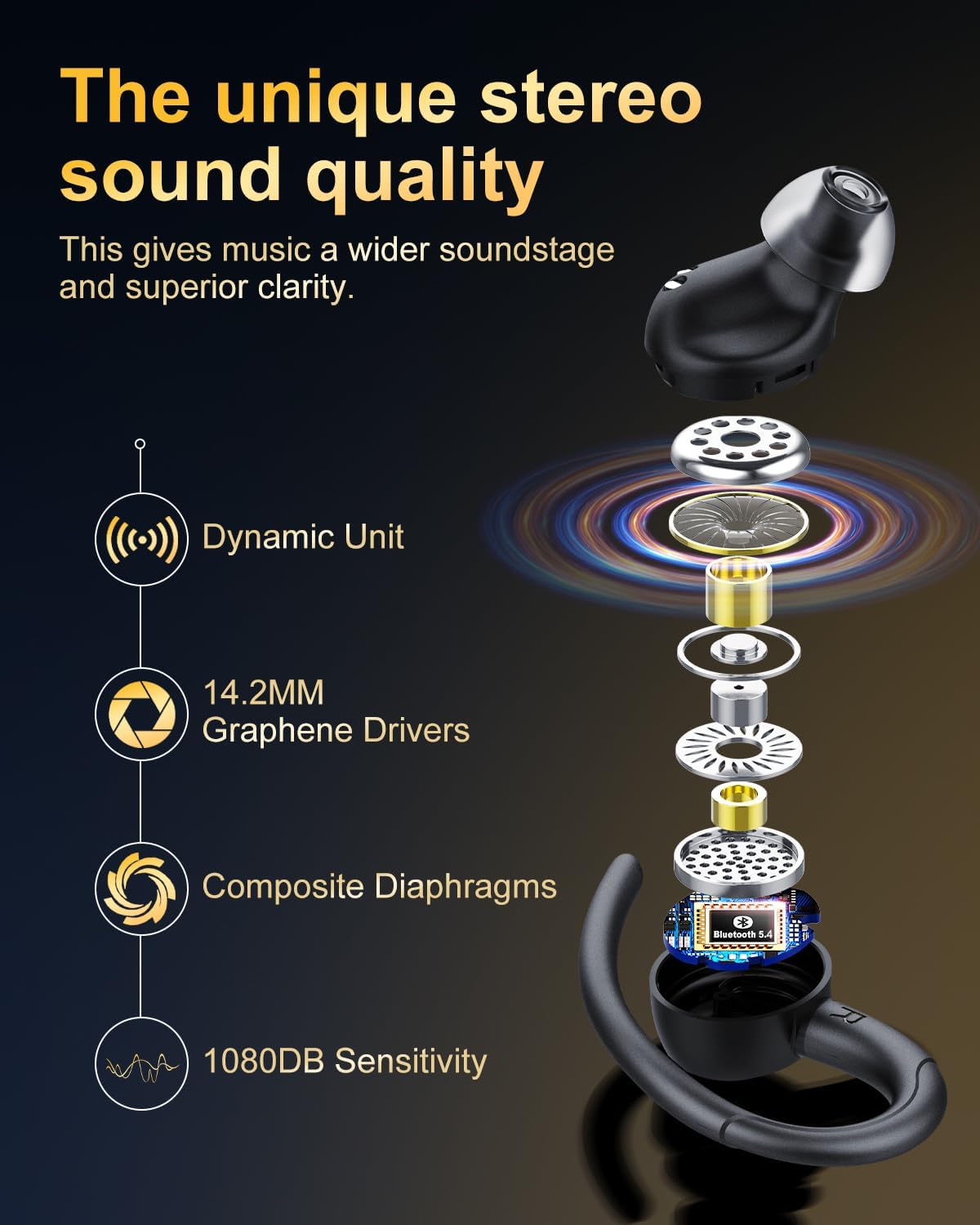 Wireless Earbuds, Bluetooth 5.4 Headphones Sport, Over Ear Buds With ENC Noise Cancelling Mic, 48H, Wireless Earphone With Earhooks, Stereo Deep Bass, IP7 Waterproof ear bud for Workout Running, Black - Image 2