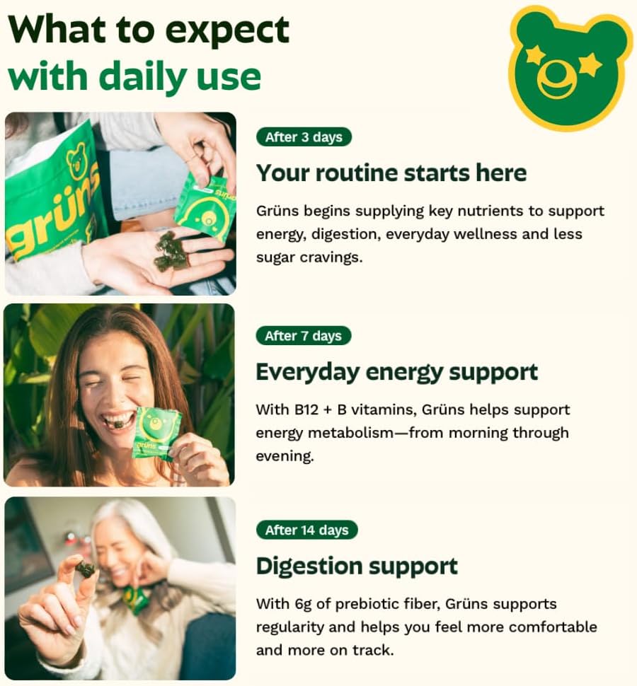Gruns Adults Super Greens Gummies, Multivitamin Superfood Gummy Bears, Spirulina, Chlorella, Prebiotics & Fiber Gummies for Digestive Health, Adaptogens Supplement, 20 Vitamins & Minerals, 10 Count - Image 4