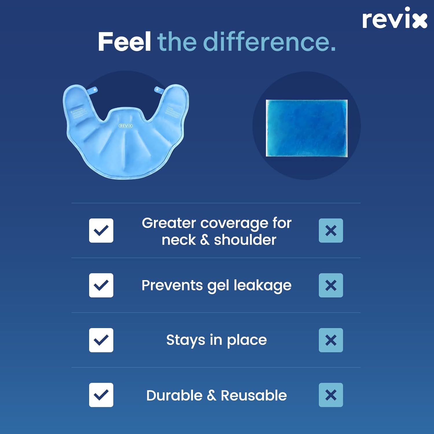 REVIX Ice Pack for Neck and Shoulders Upper Back Discomfort, Large Neck Ice Pack Wrap with Soft Plush Lining, Reusable Gel Cold Compress for Post-Workout Recovery, Blue - Image 7