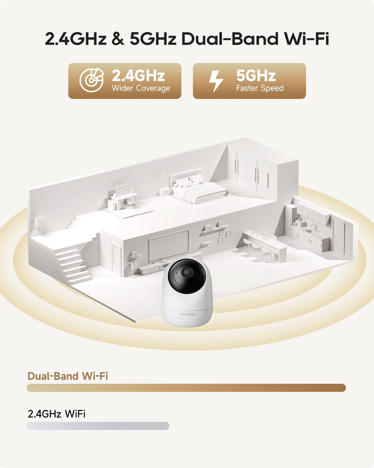 DREAME Pet Dog Camera, 2K 3MP Indoor Security Camera Motion Detection, 5G/2.4G Dual-Band Wi-Fi, Physical Privacy Mode, Night Vision, 2-Way Audio, Cloud & SD Card Storage, Works with Alexa & Google - Image 2