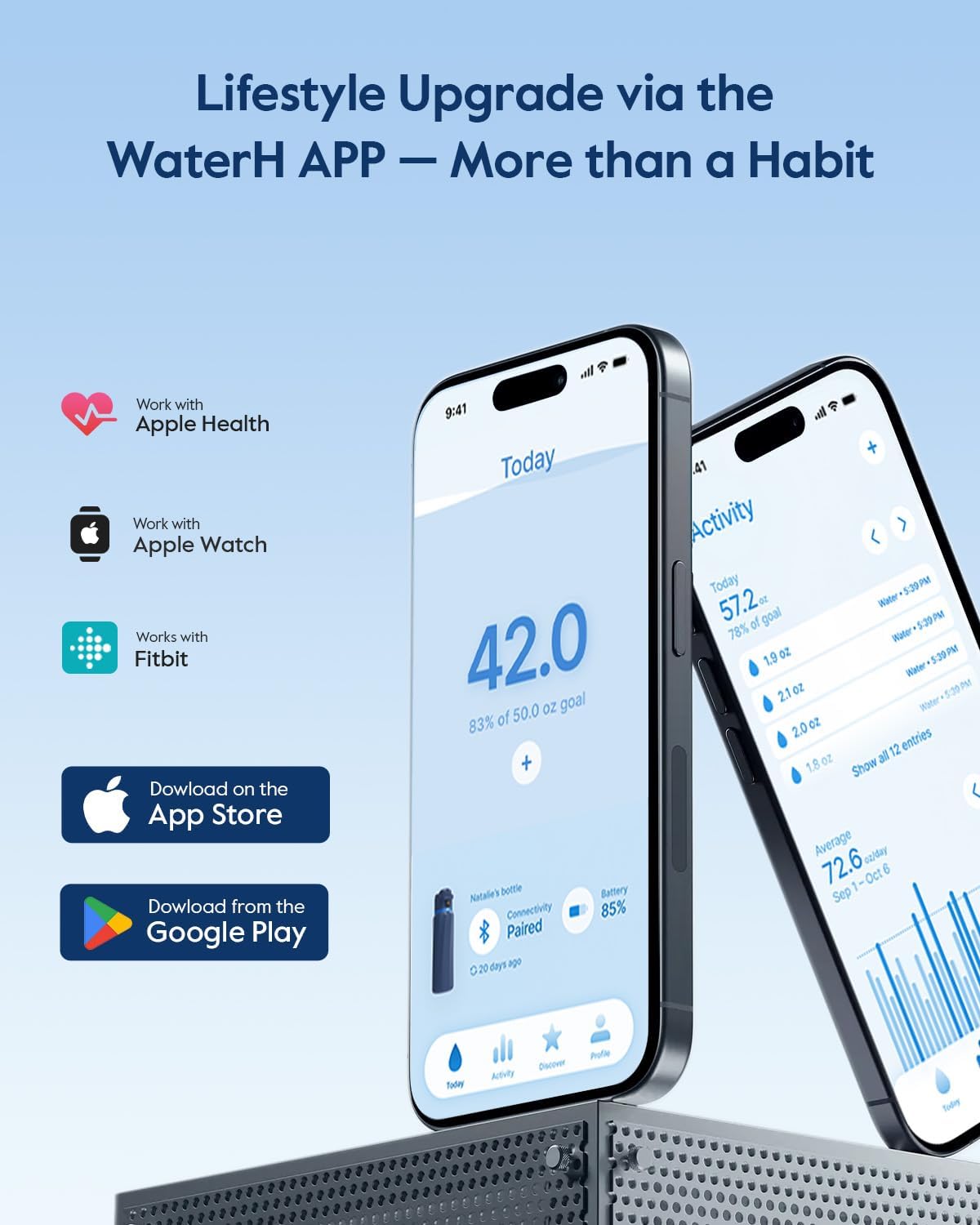BOOST Smart Water Bottle with Reminder & Tracker, Double Wall Vacuum Insulated Bottles Stainless Steel, 32oz BPA-Free Wide Mouth for Gym, Office, School, Ideal Gift for Christmas, New Year - Image 2