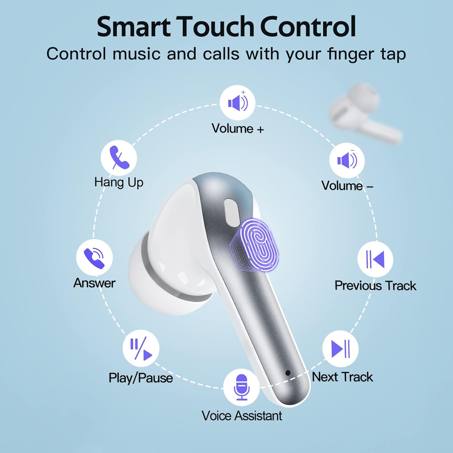 TAGRY Bluetooth Headphones True Wireless Earbuds 60H Playback LED Power Display Earphones with Wireless Charging Case IPX5 Waterproof in-Ear Ear buds with Mic for TV Smart Phone Laptop Computer Sports - Image 4