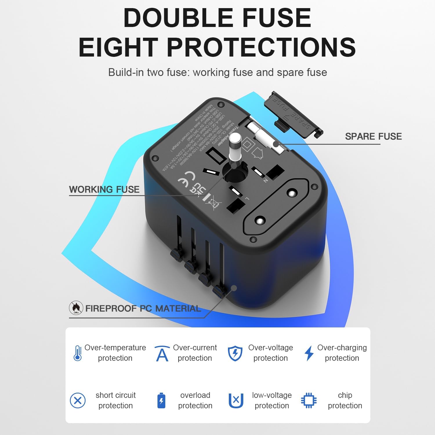 Universal Travel Adapter, PD20W International Power Adapter, 2 USB-C & 2 USB-A Fast Charging Travel Charger, All in One Worldwide Travel Plug Adapter, Outlet Adapter for Europe EU UK USA AU - Image 5