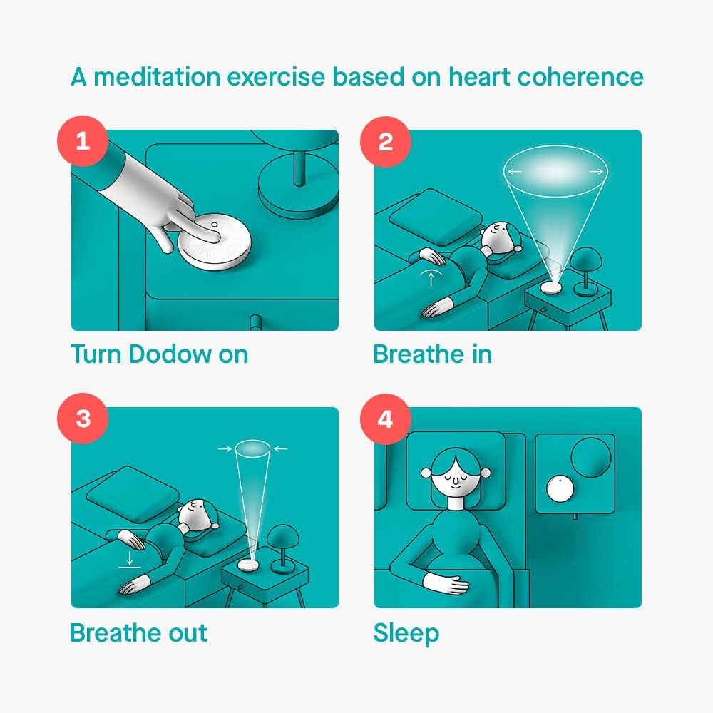 Dodow Sleep Aid Device - Over 1 Million Users are Falling Asleep Faster with Dodow! - Image 2