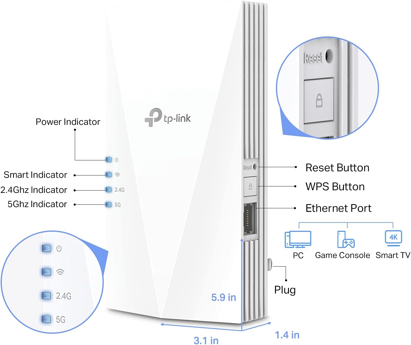TP-Link AX1500 WiFi Extender Internet Booster(RE500X), WiFi 6 Range Extender Covers up to 1500 sq.ft and 25 Devices,Dual Band, AP Mode w/Gigabit Port, APP Setup, OneMesh Compatible - Image 4