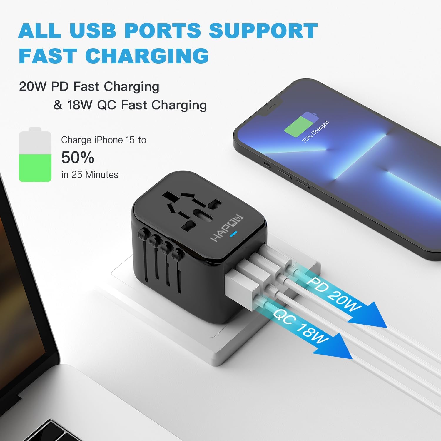 Universal Travel Adapter, PD20W International Power Adapter, 2 USB-C & 2 USB-A Fast Charging Travel Charger, All in One Worldwide Travel Plug Adapter, Outlet Adapter for Europe EU UK USA AU - Image 3