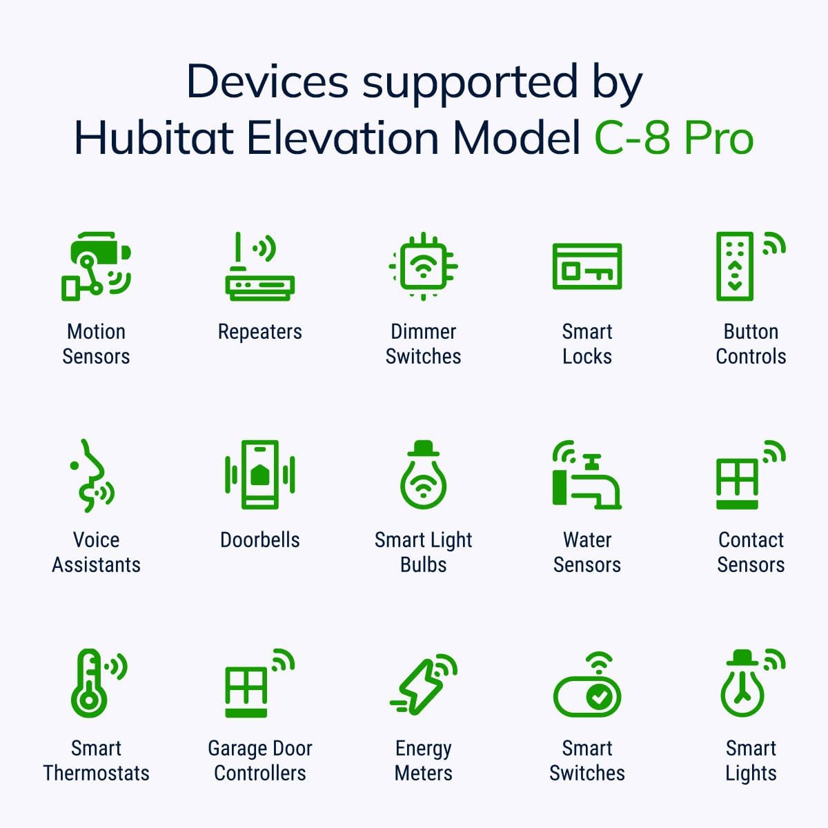 Hubitat Elevation C-8 Pro Smart Home Automation Hub – Matter 1.5 Hub, Z-Wave 800 Long Range, Zigbee 3.0 & Bluetooth – Cloud-Independent Local Control – Works with Alexa, Apple HomeKit & Google Home - Image 6