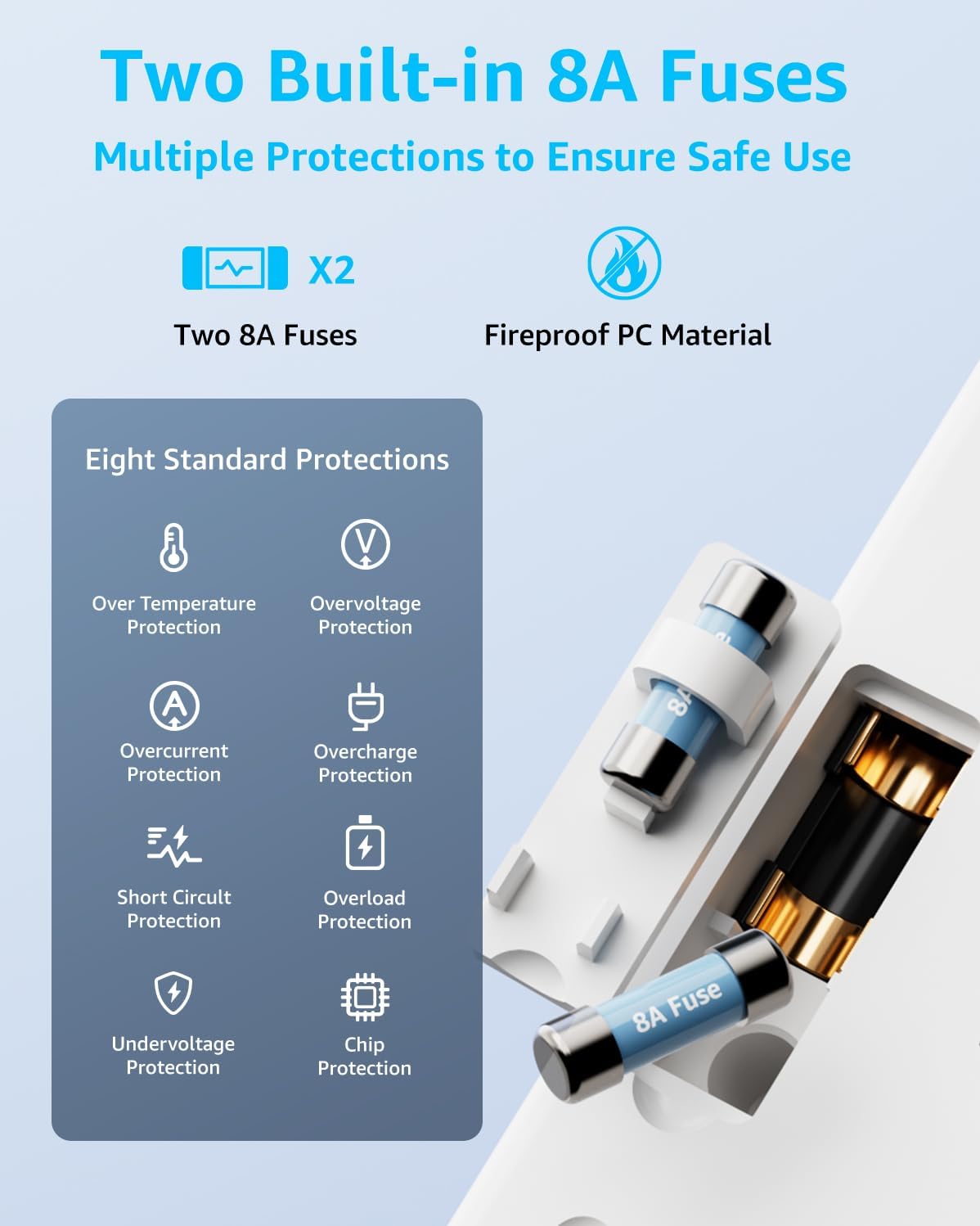 Universal Travel Adapter, International Travel Plug Adapter with 2 USB-C(PD 20W) & 1 USB-A Ports, All in One Portable Adaptor, for USA, UK, EU, AU & 224+ Countries (White) US - Image 6