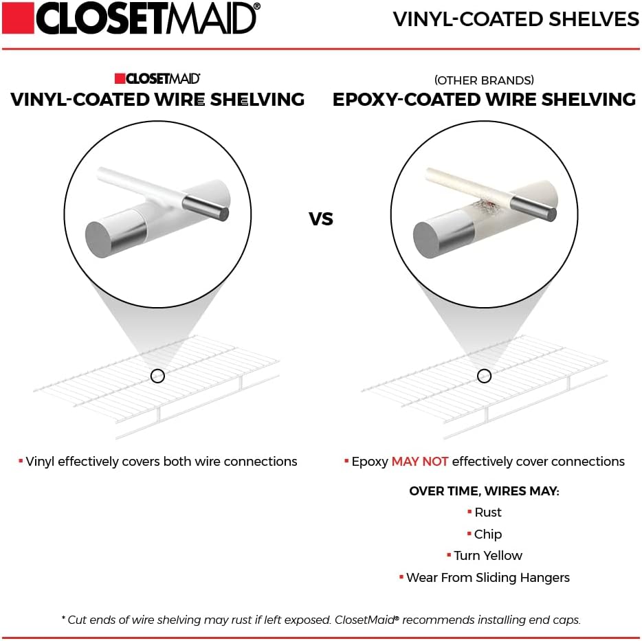 ClosetMaid ShelfTrack Wire Closet Organizer System, Adjustable from 4 to 6 Ft., With Shelves, Clothes Rods, Hardware, Durable Steel, White - Image 9