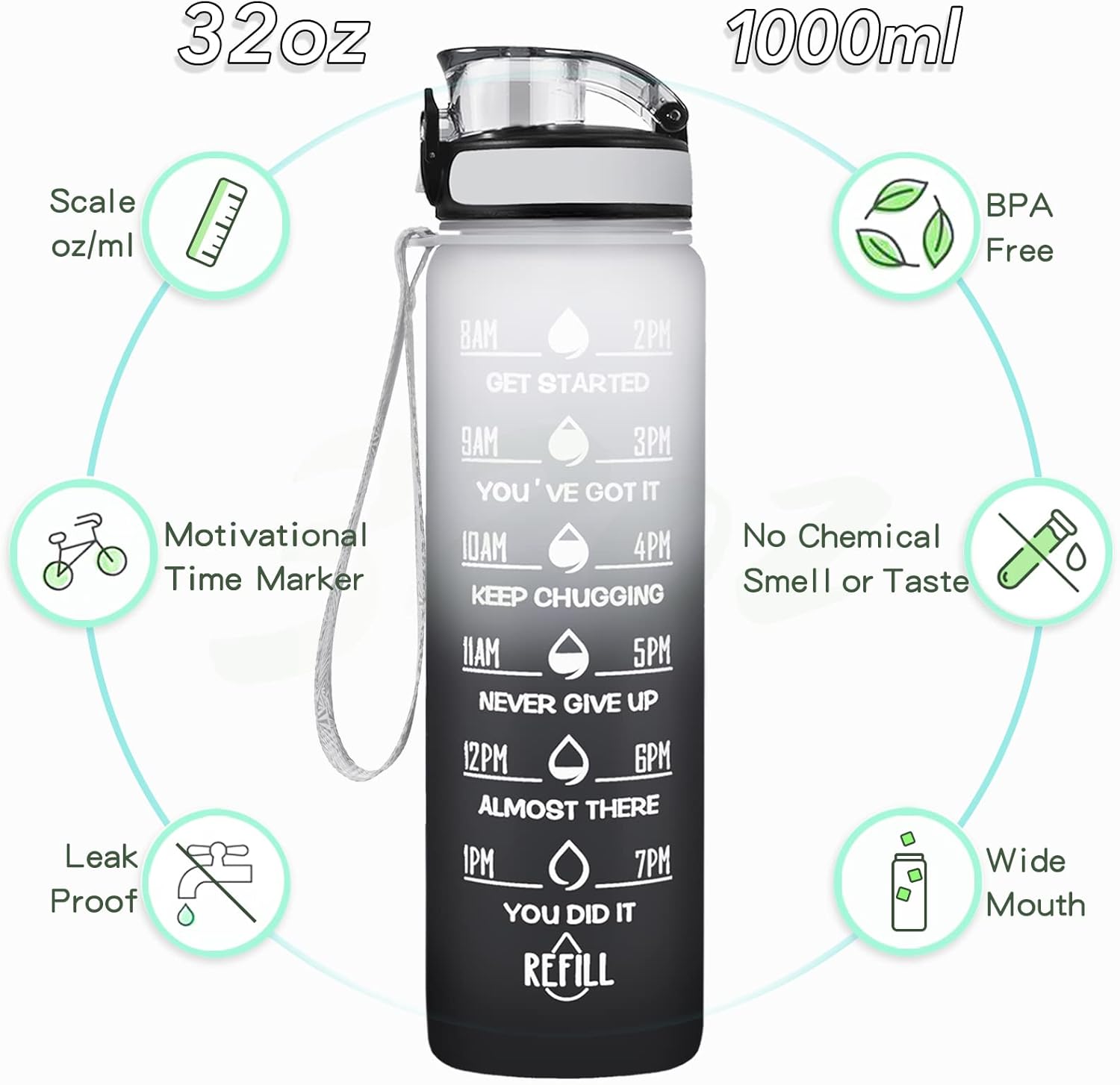 Enerbone Water Bottle, Leakproof BPA & Toxic Free, Motivational Water Bottle with Times to Drink and Straw, Fitness Sports Water Bottle with Strap for Office, Gym, Outdoor Sports - Image 2