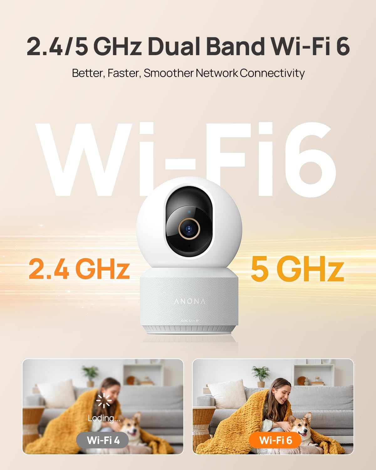 Anona 4K UHD Indoor Camera, Pet/Dog/Baby Security Camera with Phone App, 360°Pan-Tilt, 2.4G/5G Dual-Band Wi-Fi 6, Auto-Tracking, Person/Pet/Baby Crying Detection, Privacy Mode, Two-Way Audio, 4 Pack - Image 5