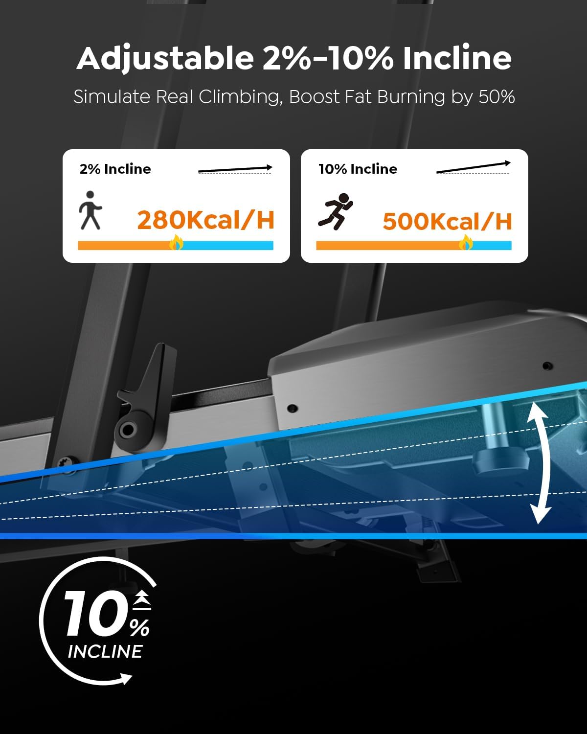 Walking Pad Treadmill with Incline, 2 in 1 Foldable Treadmills for Home Small Office, 300lbs Portable Compact Under Desk Treadmill with App, Remote Control and LED Display - Image 3