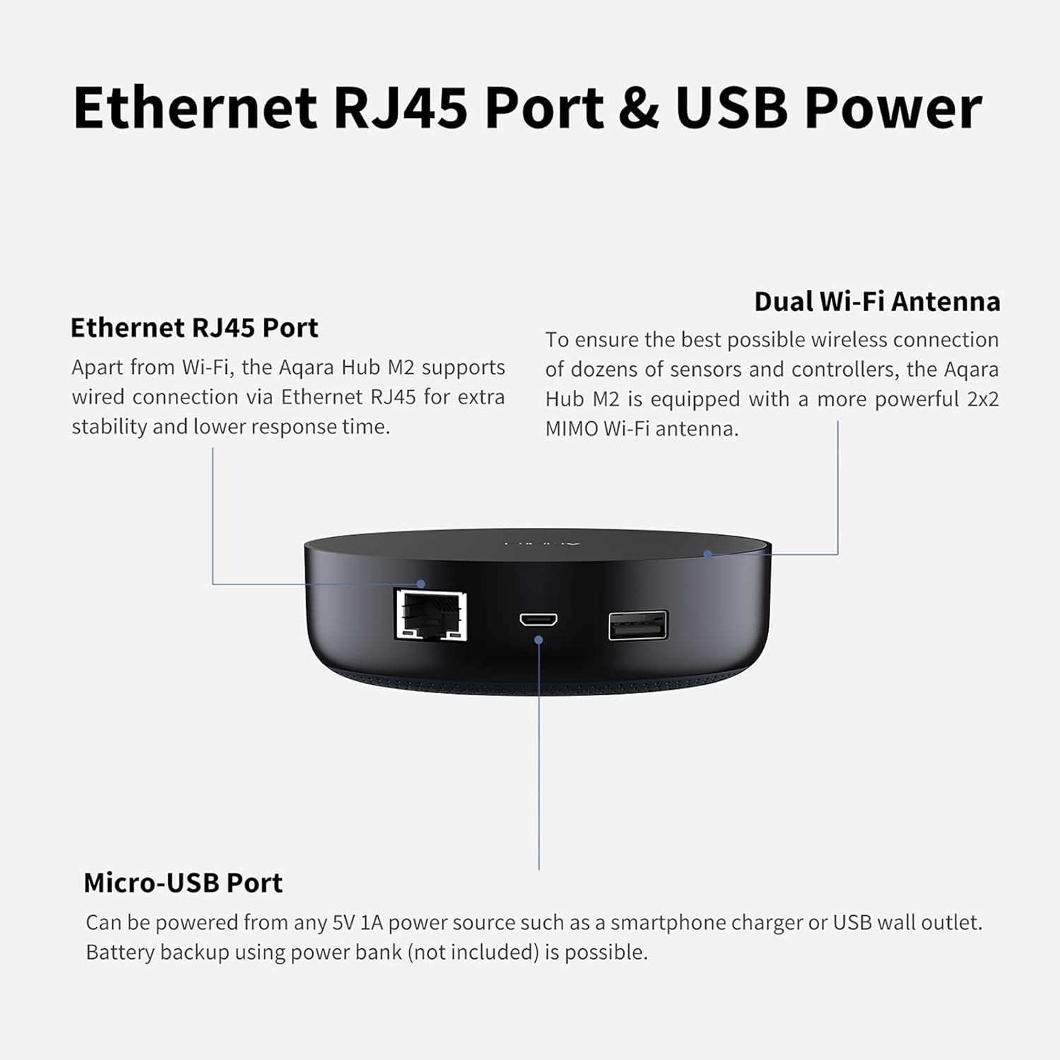 Aqara Smart Hub M2 (2.4 GHz Wi-Fi Required), Smart Home Bridge for Alarm System, IR Remote Control, Home Automation, Supports Alexa, Google Assistant, Apple HomeKit and IFTTT - Image 6