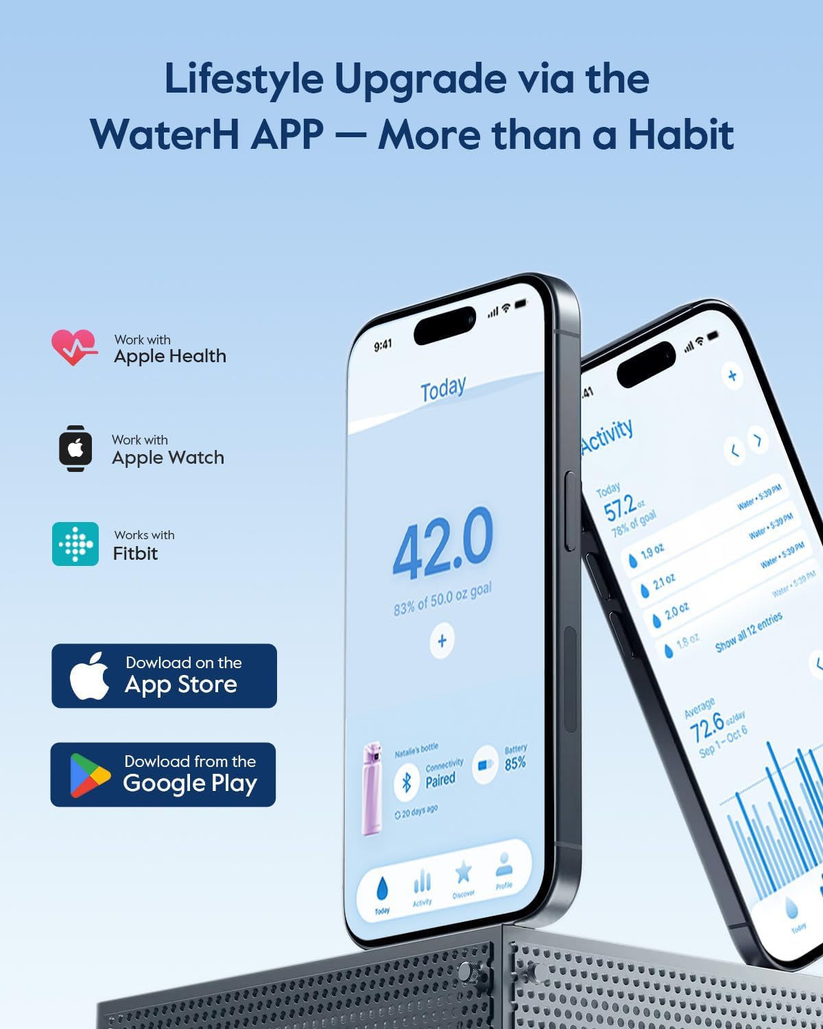 BOOST Smart Water Bottle with Reminder & Tracker, Double Wall Vacuum Insulated Bottles Stainless Steel, 32oz BPA-Free Wide Mouth for School, Gym, Office, Ideal for Mother's Day Gifts - Image 2