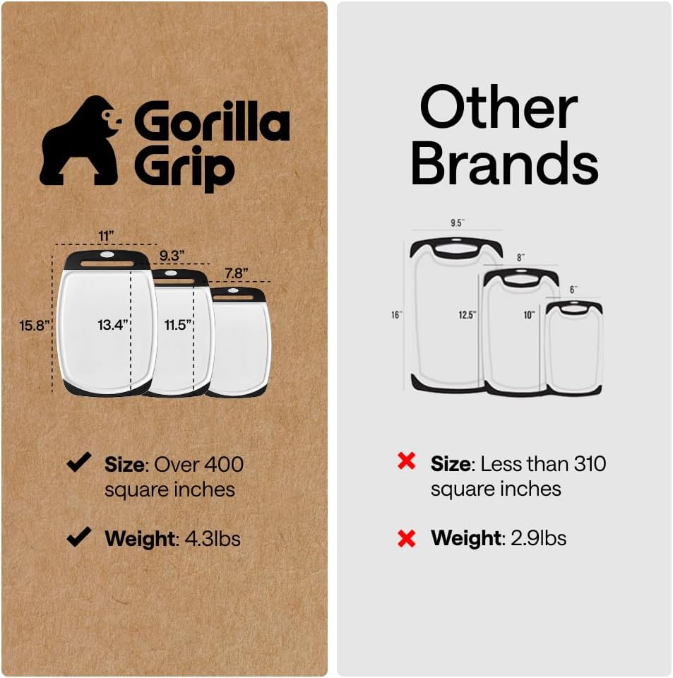 GORILLA GRIP BPA-Free Reversible Kitchen Cutting Board Set of 3, US Designed, Nonporous, Juice Grooves Catch Liquid, Slip Resistant Border, Dishwasher Safe, Durable Large Food Chopping Boards, Black - Image 4