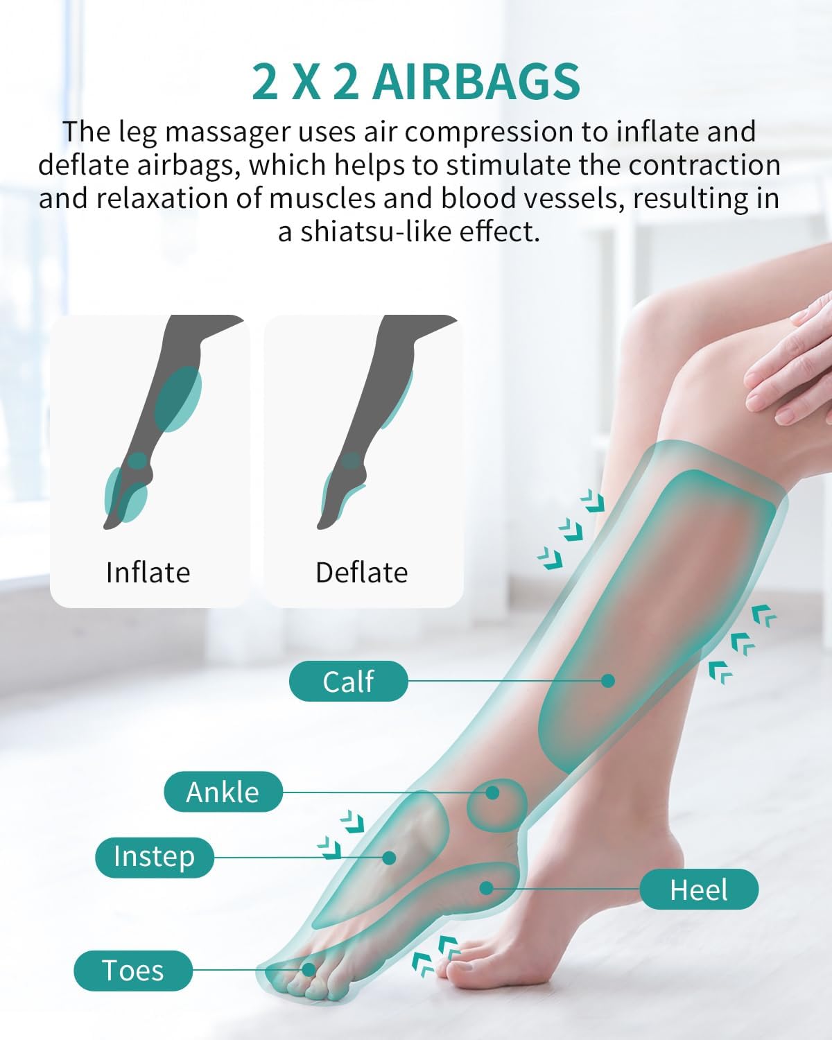 Nekteck Leg Compression Massager for Circulation and Relaxation, FSA Eligible Foot and Calf Massage Machine 2 Modes 3 Intensities with Hand-held Controller for Pain Relief, HSA Adjustable Leg Wraps - Image 2