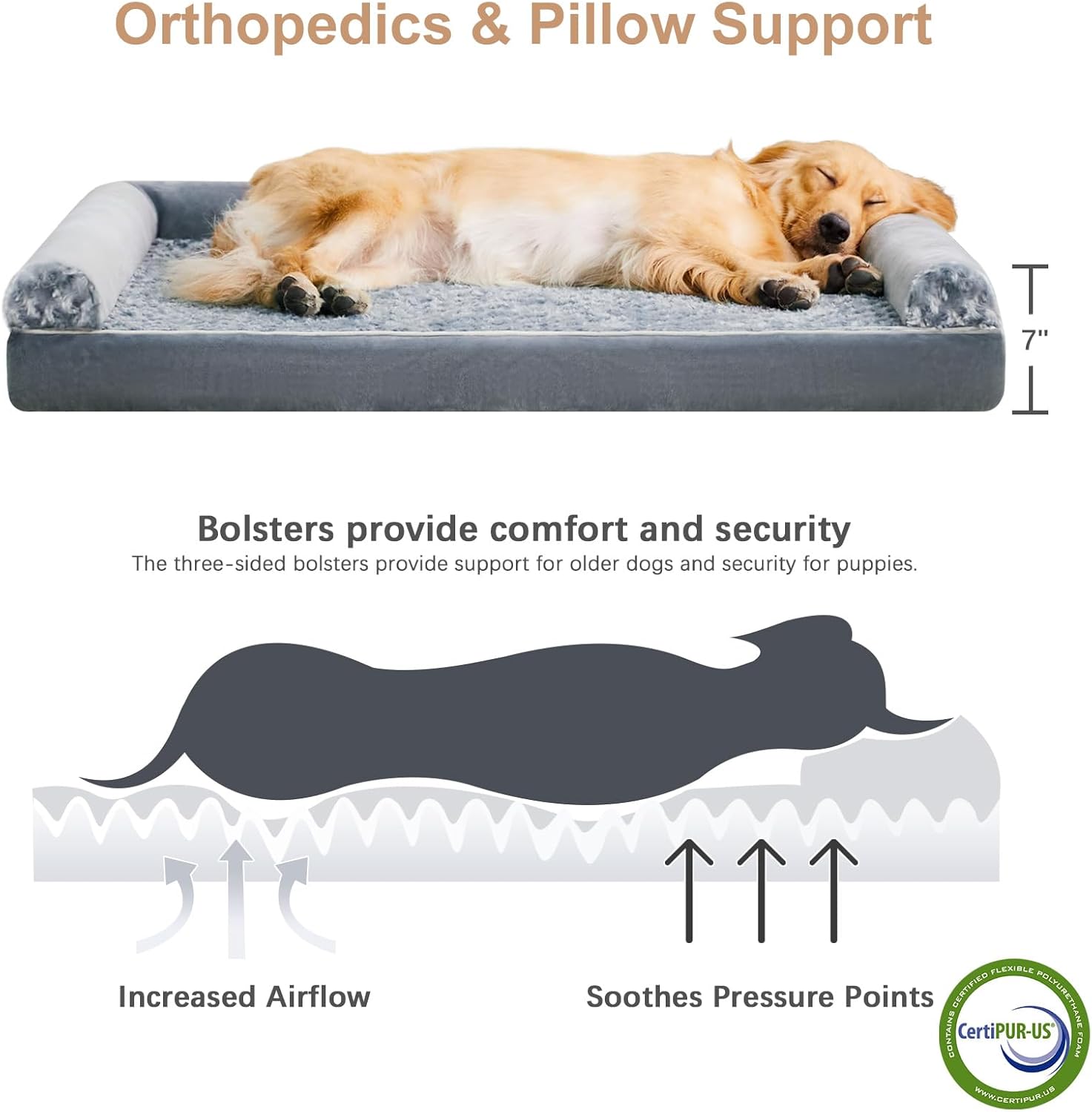 BFPETHOME Dog Beds for Large Dogs, Orthopedic Dog Bed for Medium Large Dogs,Big Waterproof Couch Pet Bed with Removable Washable Cover - Image 3