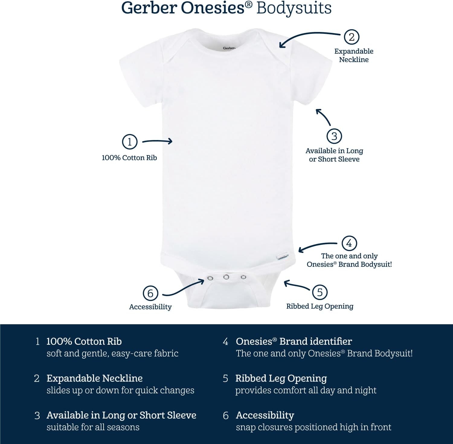 Gerber unisex-baby 8-pack Short Sleeve Onesies Bodysuits - Image 6