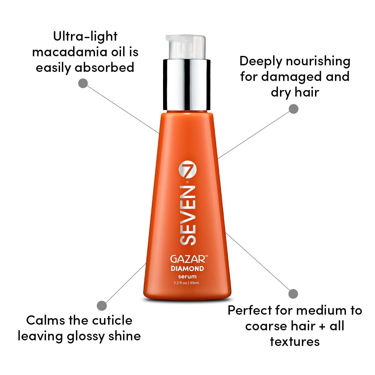 SEVEN Gazar Diamond Hair Serum for Frizzy and Damaged Hair Care, Anti Frizz, Smoothing, Shine Booster with Coconut & Macadamia Oil, Adds Heat Protection, Made in USA, 3.2oz - Image 2