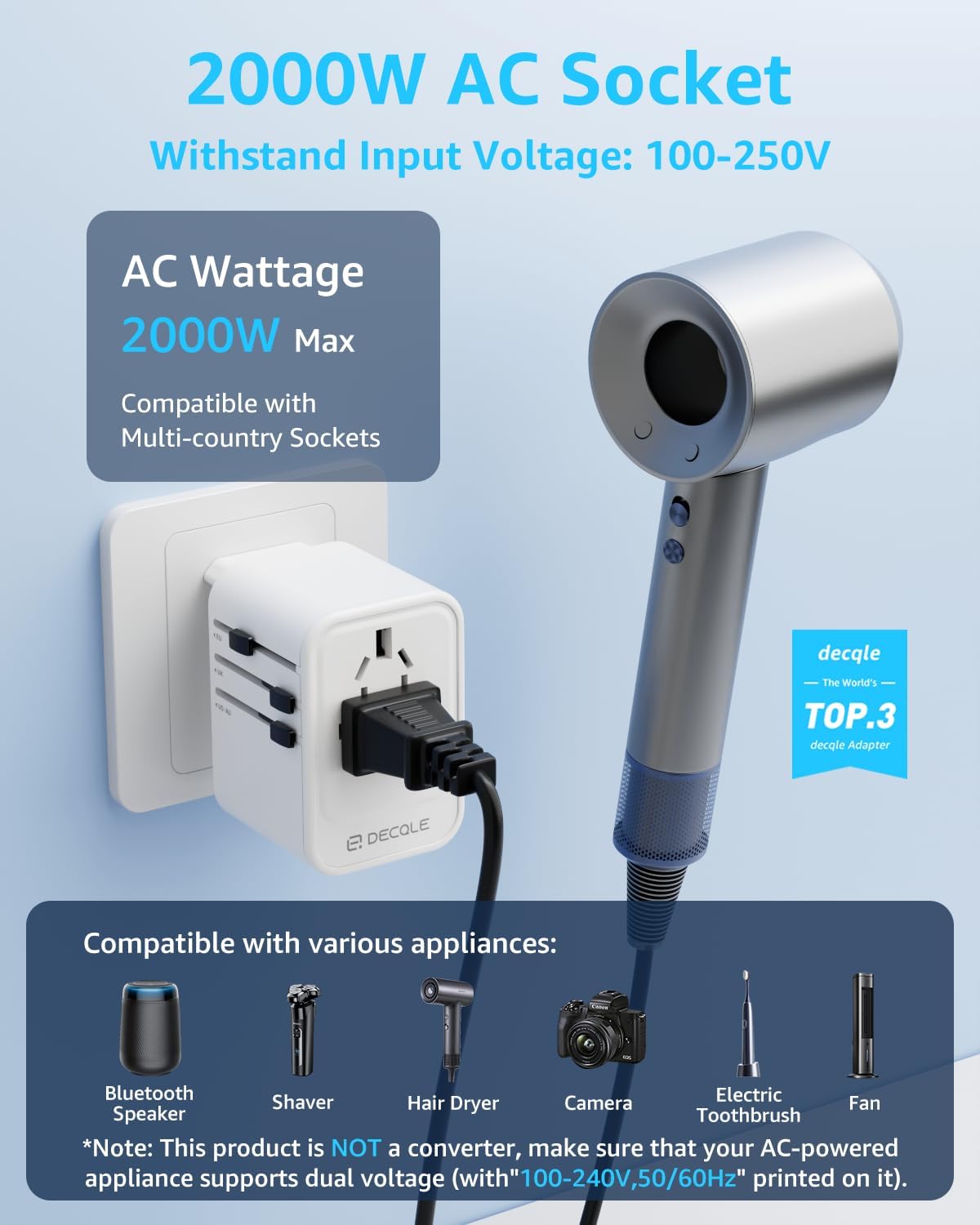 Universal Travel Adapter, International Travel Plug Adapter with 2 USB-C(PD 20W) & 1 USB-A Ports, All in One Portable Adaptor, for USA, UK, EU, AU & 224+ Countries (White) US - Image 2