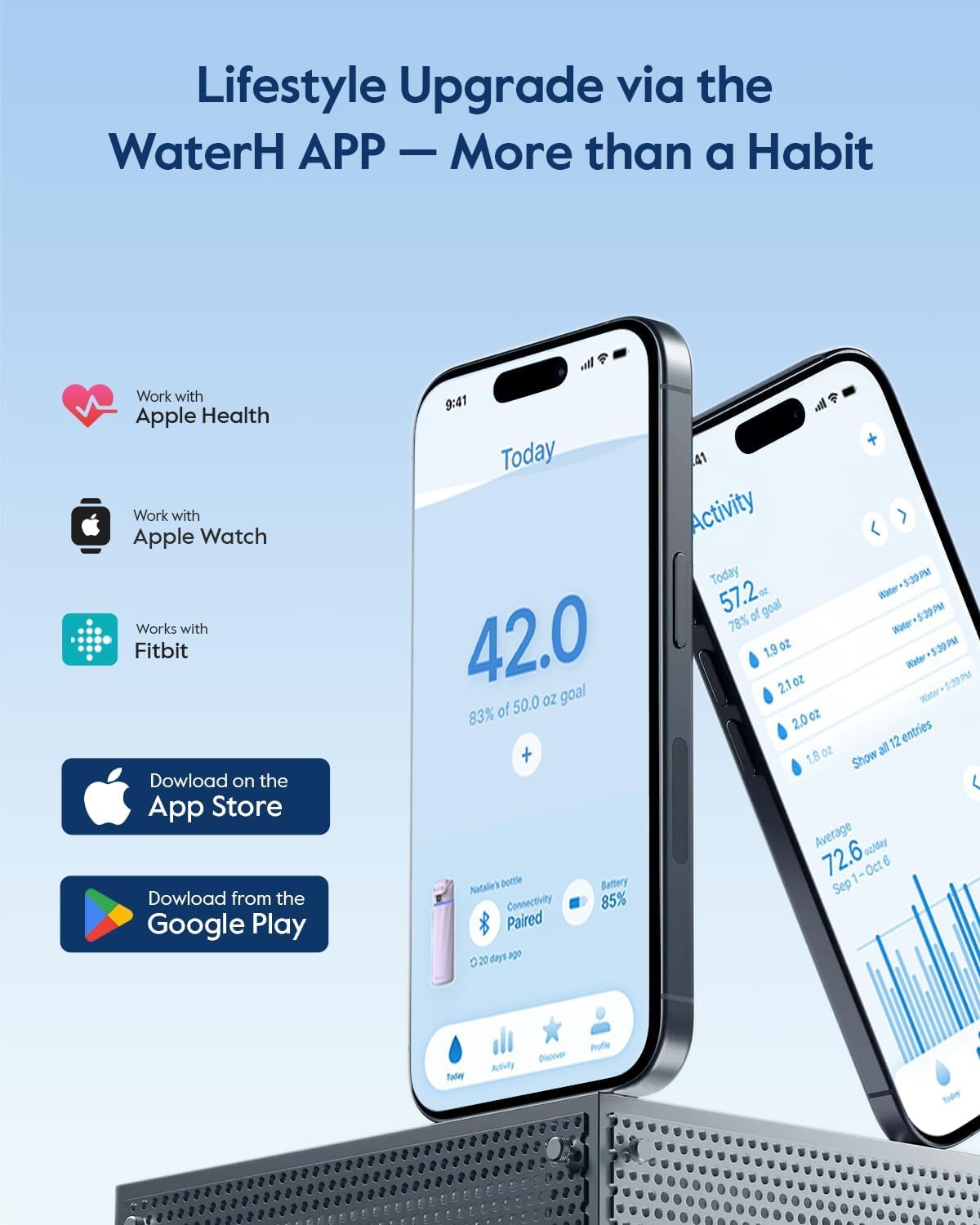 BOOST Smart Water Bottle that Reminds You to Drink, 24oz BPA-Free Stainless Steel Vacuum Insulated Bottle, Wide Mouth Water Tracker Bottle with APP, Ideal Gift for Christmas, New Year - Image 2