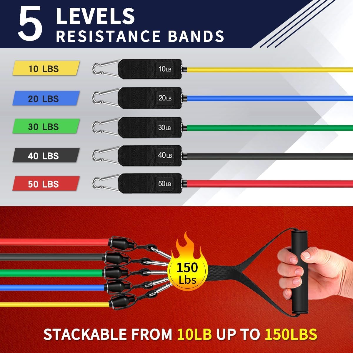 WHATAFIT Resistance Bands, Exercise Bands,Resistance Bands for Working Out, Work Out Bands with Handles for Men and Women Fitness, Strength Training Home Gym Equipment - Image 2
