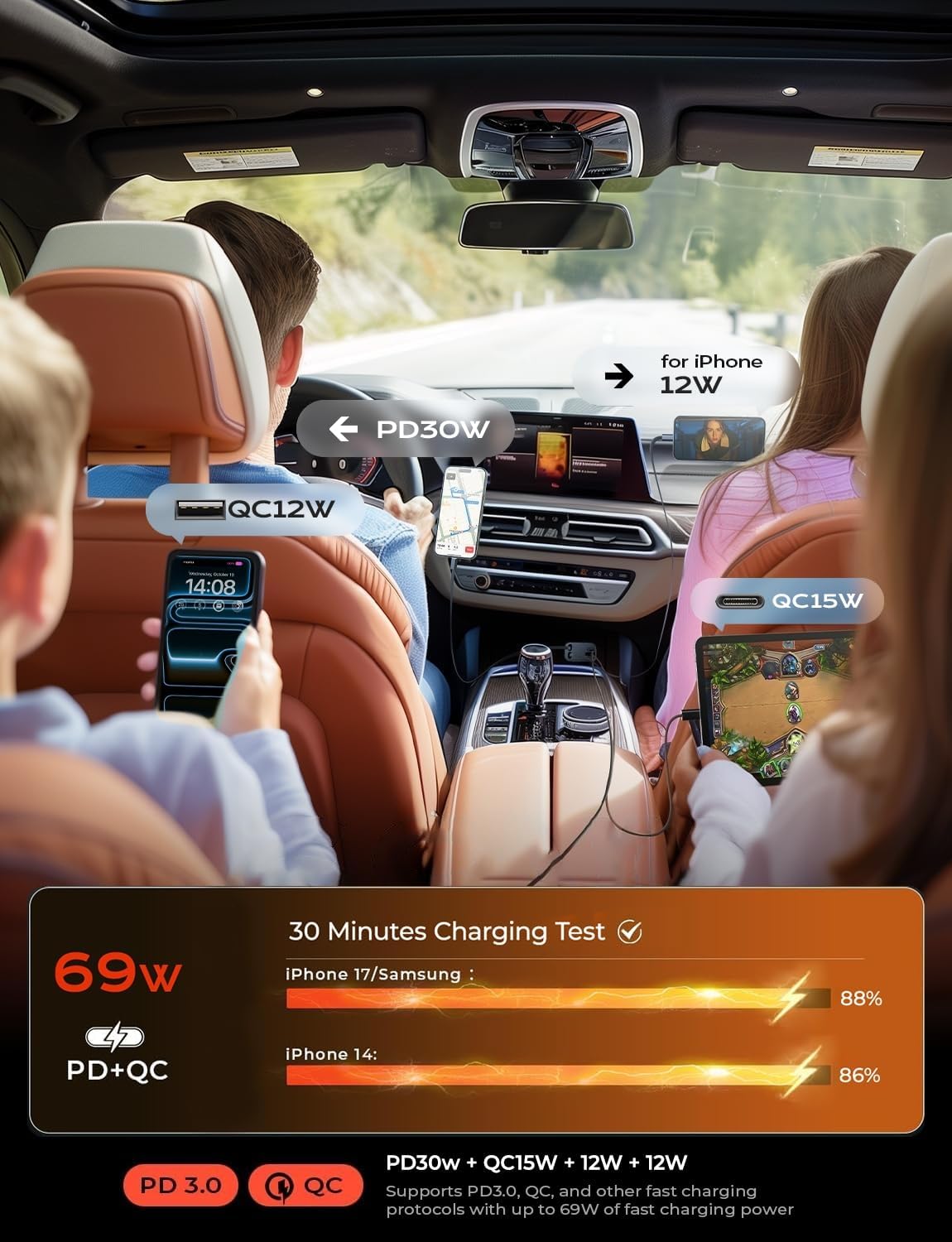 LISEN Retractable Car Charger, Gifts for Men Women, Cars Adapter USB C Fast Charger, Car Accessories for Women Truck Organization storage Travel Essentials for iPhone 17 16 15 14 13 12 11, Samsung S26 - Image 6