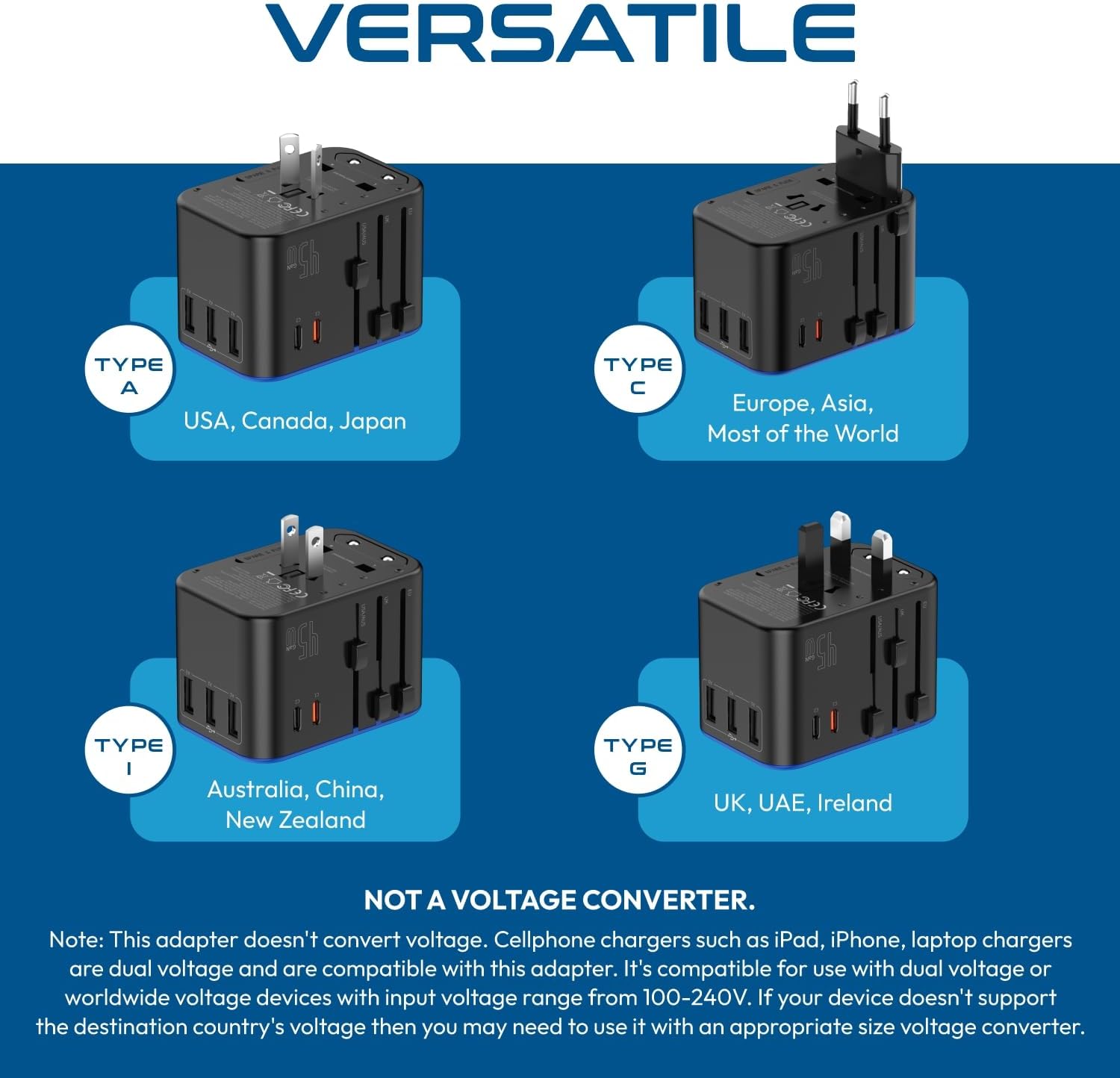 Ceptics Universal Travel Adapter, 45W International Power Adapter with PD & QC 3.0 Dual USB-C, 3 USB Travel Adapter Worldwide, Type I C G A Outlets 110V 220V A/C - EU Euro US UK (11-KU) - Image 8