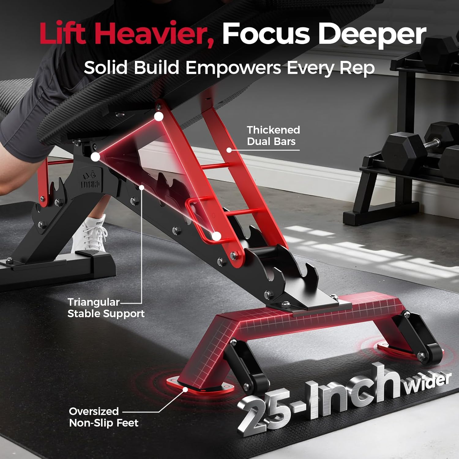 FLYBIRD Commercial Grade Adjustable Weight Bench - 1300LBS Capacity, 6+3 Positions for Ultimate Strength Training & Bench Press, with Easy-Roll Wheels - Image 3