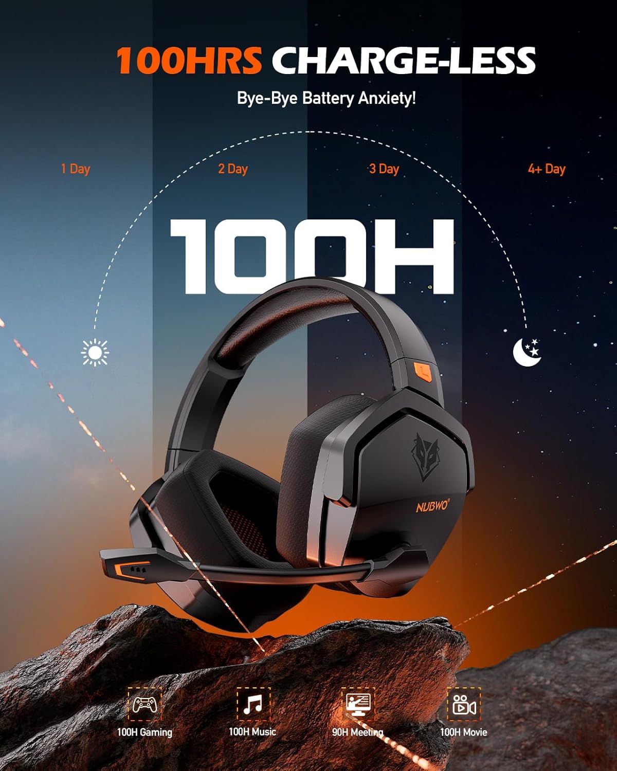 NUBWO Wireless Gaming Headset with Mic for Ps5 Ps4 PC, Zero Interference, 100-Hour Battery All-Day Play, 23ms Sync for Fortnite & Call of Duty/FPS Gamers, Triple Mode All Devices Compatible - Orange - Image 4