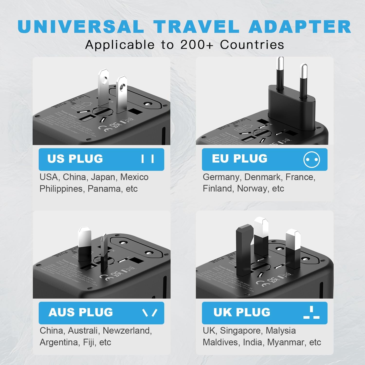 Universal Travel Adapter, PD20W International Power Adapter, 2 USB-C & 2 USB-A Fast Charging Travel Charger, All in One Worldwide Travel Plug Adapter, Outlet Adapter for Europe EU UK USA AU - Image 6