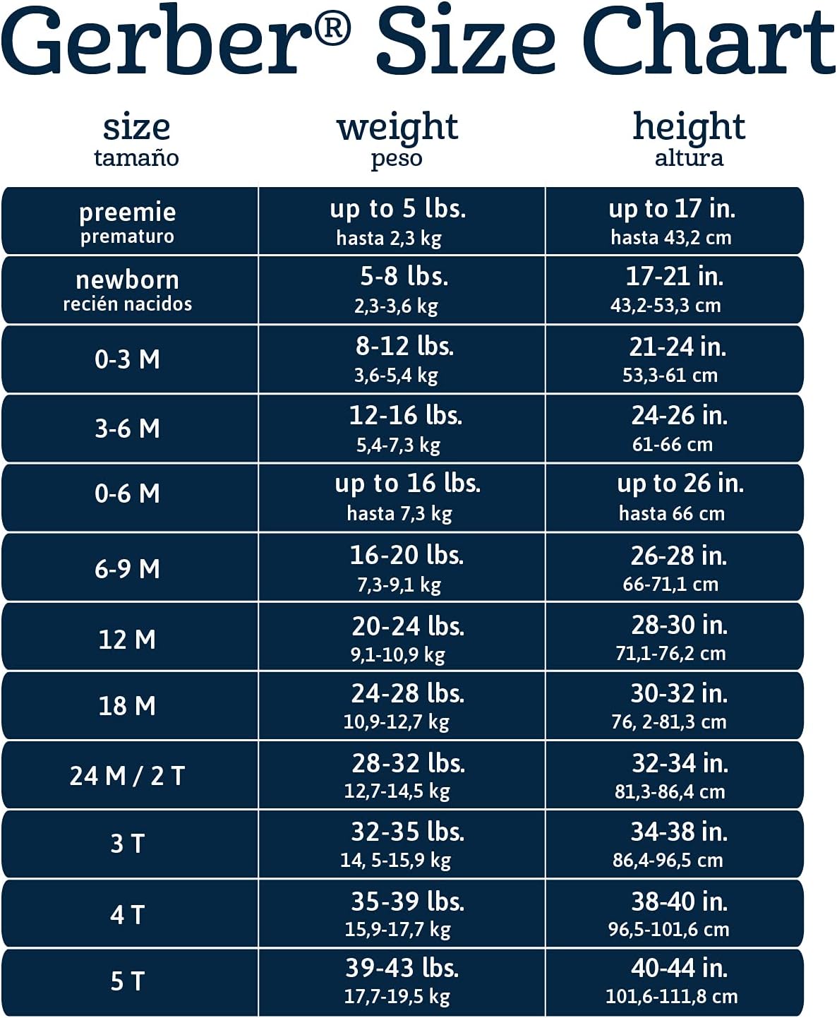 Gerber unisex-baby 8-pack Short Sleeve Onesies Bodysuits - Image 7