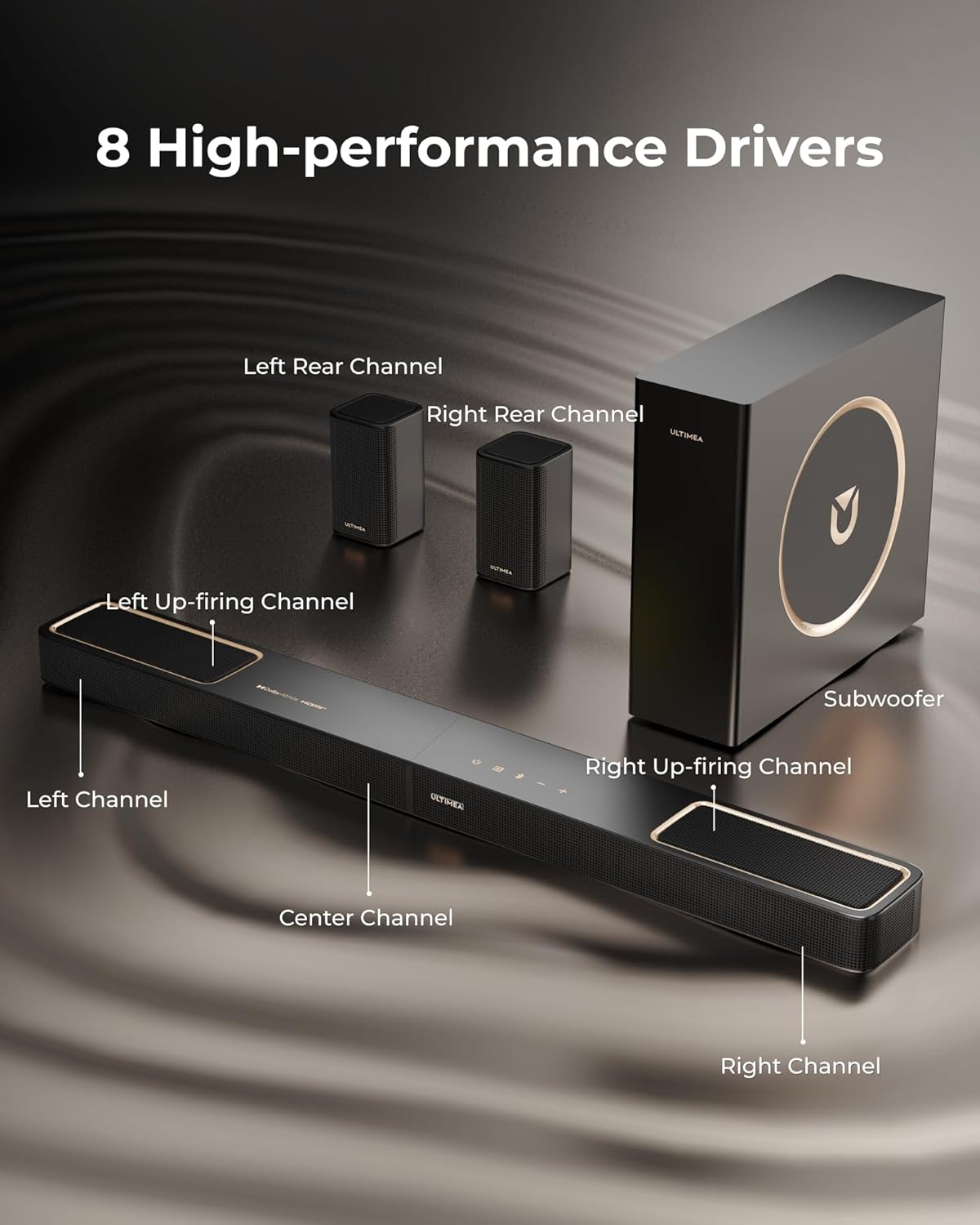 ULTIMEA 5.1.2ch Sound Bar with Dolby Atmos, Surround Sound System for TV with 2 Surround Speakers, Sound Bar for Smart TV, Soundbar for Home Theater, BT 5.4, HDMI eARC, Skywave F40 (New, 2025 Model) - Image 3