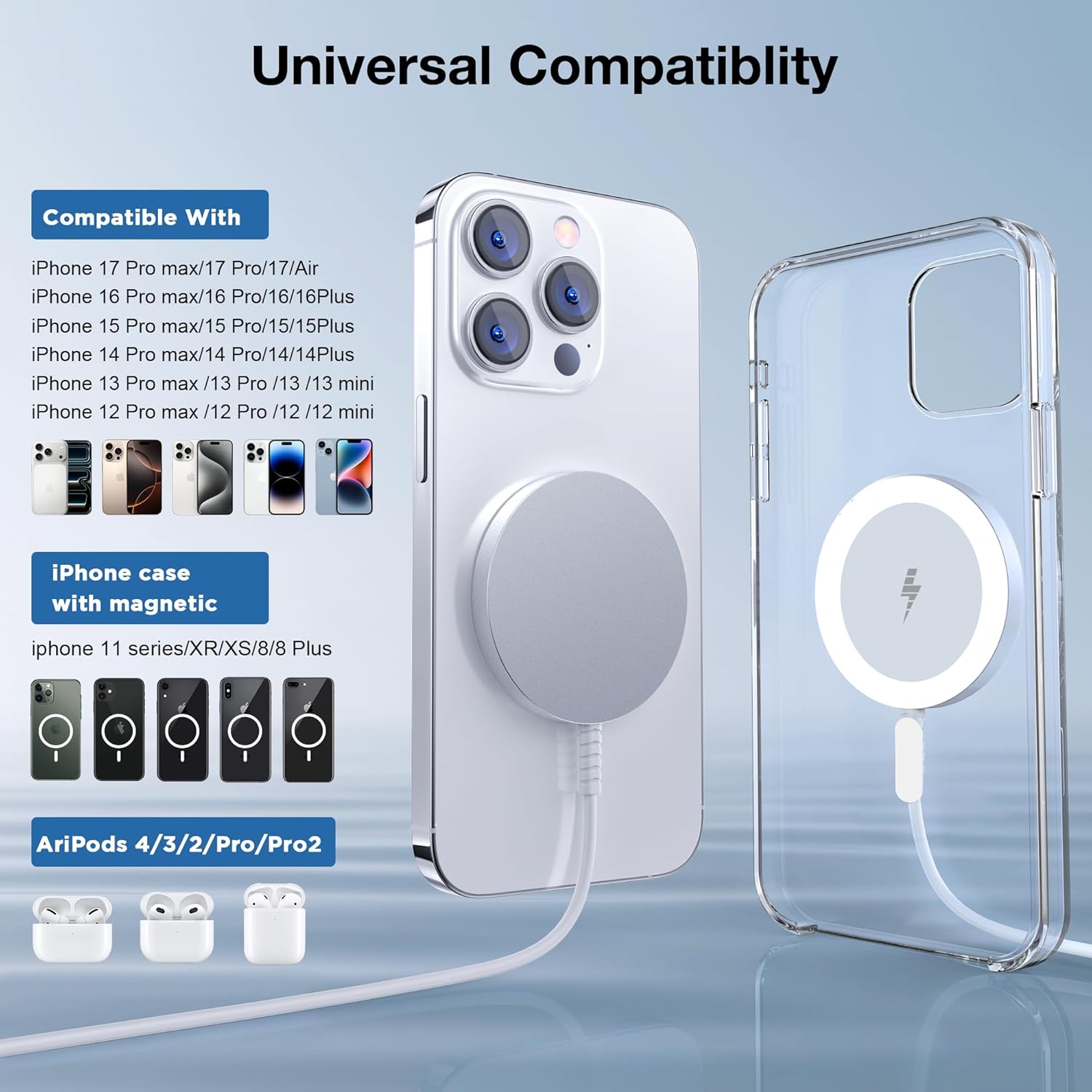 for MagSafe Charger: Magnetic Wireless Charging Pad for iPhone 17 16 15 14 13 12 Series & AirPods 4-2 Pro, Strong Magnet, Aluminum Alloy, USB-C/A Ports, Ultra-Thin & Portable, Ideal for Desk & Bedside - Image 2