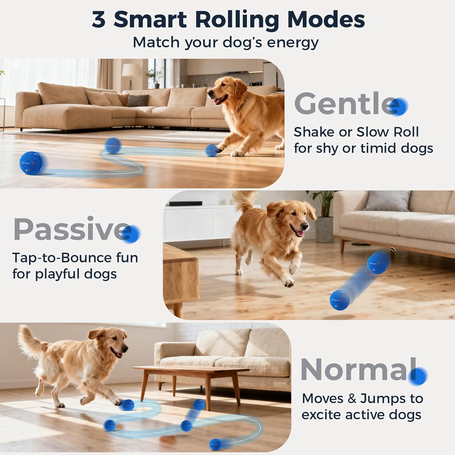 2 Pack Interactive Dog Balls - Auto Moving Bouncing Vibrating Washable Dog Toys for Large Medium Dogs, Type-C Rechargeable, Blue and Orange, Ripple Pattern - Image 2