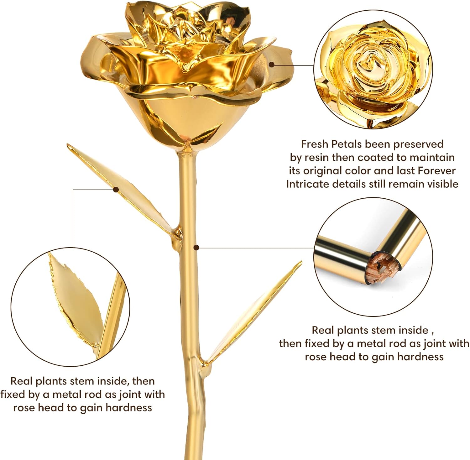 Gold Dipped Rose Real 24K Gold Rose, Genuine One of a Kind Rose Hand Dipped in 24K Golden Roses Romantic Gifts for Women in Her Birthday Anniversary Valentines Day Mothers Day - Image 2