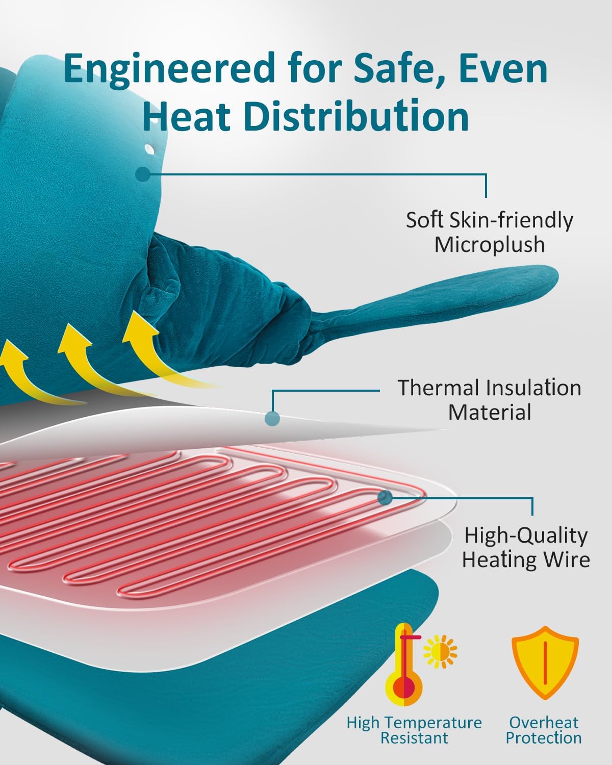 Heating Pad for Back, Extra Large Heat Pad for Full Body Relax, Electric Heated Wrap for Neck and Shoulders and Period Cramps, Anniversary & Birthday Gifts for Women Mom Grandma Sister Wife Her - Image 4