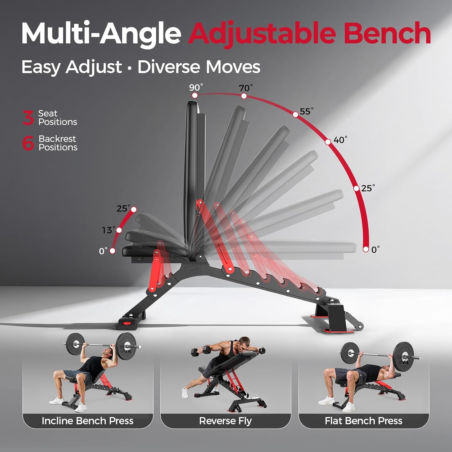 FLYBIRD Commercial Grade Adjustable Weight Bench - 1300LBS Capacity, 6+3 Positions for Ultimate Strength Training & Bench Press, with Easy-Roll Wheels - Image 6