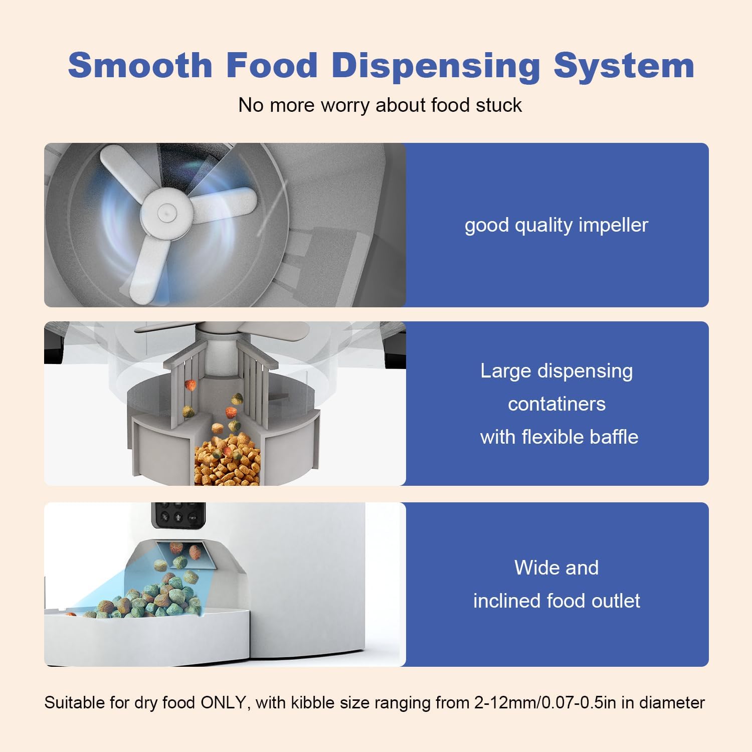 Automatic Cat Feeder, 4L Cat Food Dispenser with 10s Voice Recorder, Pet Feeder up to 8 Meals per Day, Timed Dog Feeder with Dry Food Sealed Ring (White, 4L-Basic) - Image 4