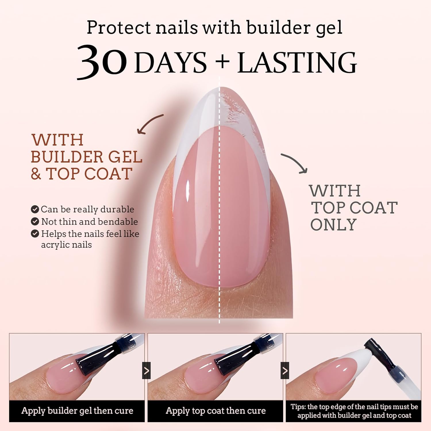 BTArtboxnails XCOATTIPS Gel Nail Kit - Short Squre French Tip Press on Nails Kit, Pink Soft Gel Nail Tips with Nail Gel, French Protecing Duo and Nail Lamp for Gift Home DIY - Image 4