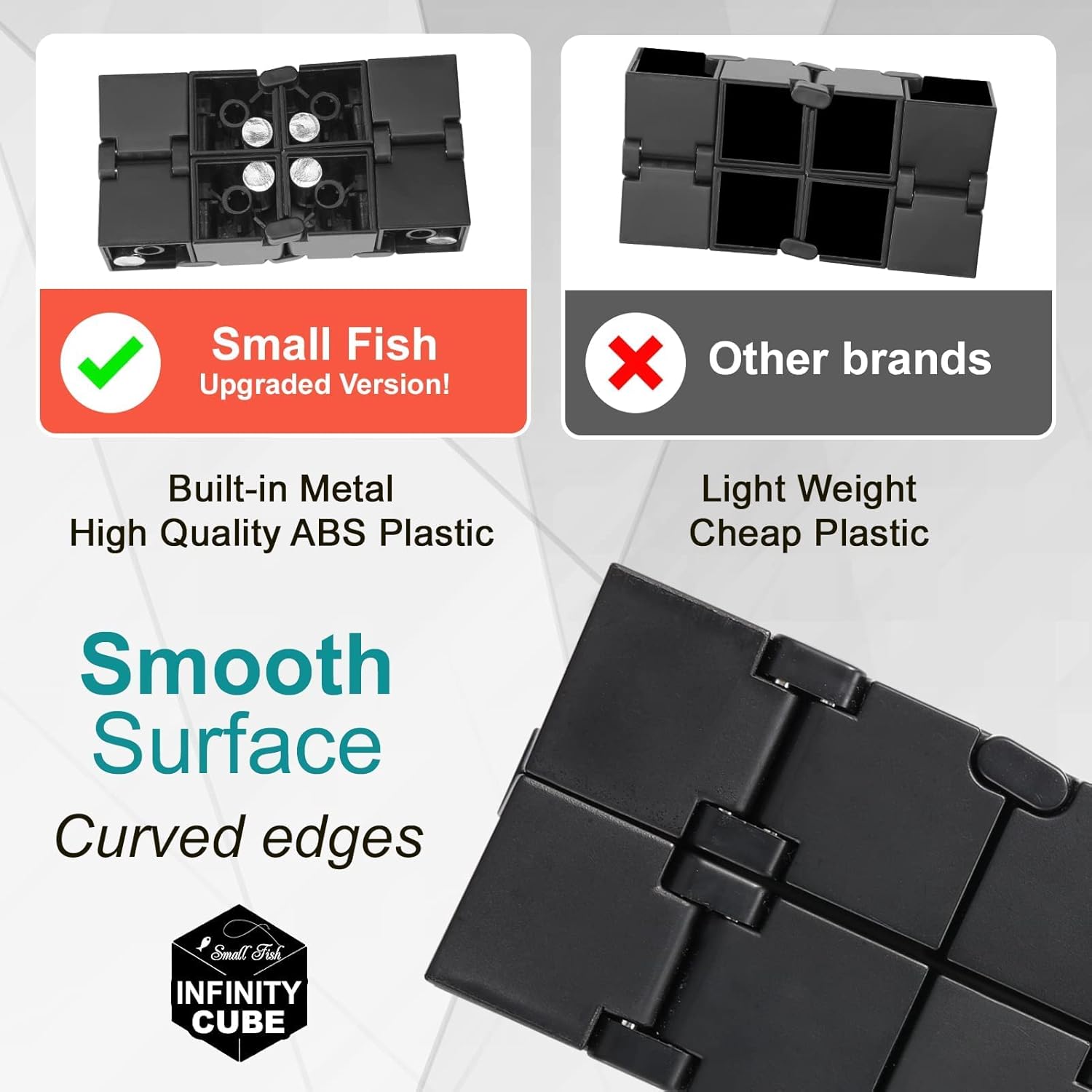 Infinity Cube Sensory Fidget Toy, EDC Fidgeting Game for Kids and Adults, Cool Mini Gadget Best for Stress and Stress Relief and Kill Time, Easter Stocking Stuffers Unique Idea for Fingers and Hands - Image 5