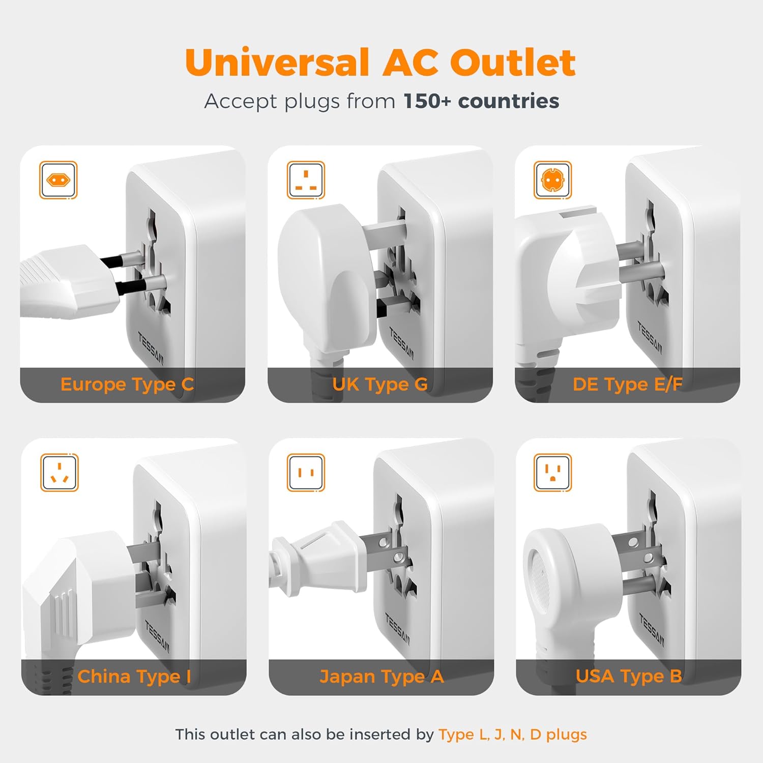 TESSAN Universal Travel Adapter, International Power Adapter with 2 USB C 2 USB A Ports, Travel Plug Adaptor Worldwide for US to Europe UK Italy Ireland Australia France Germany(Type C G A I) - Image 5