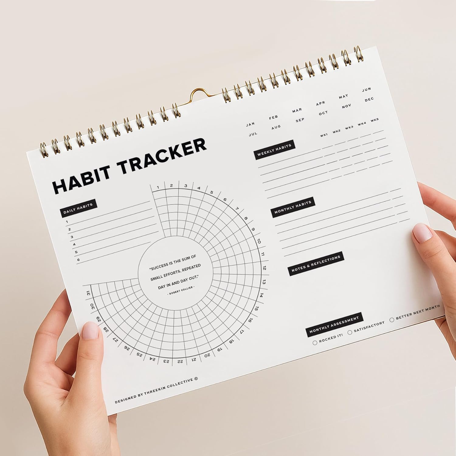 Stay on Track Habit Tracker Wall Calendar – Daily, Weekly & Monthly Habit Journal for Goal Setting & Productivity – Undated Spiral Planner by ThreeKin Collective - Image 5