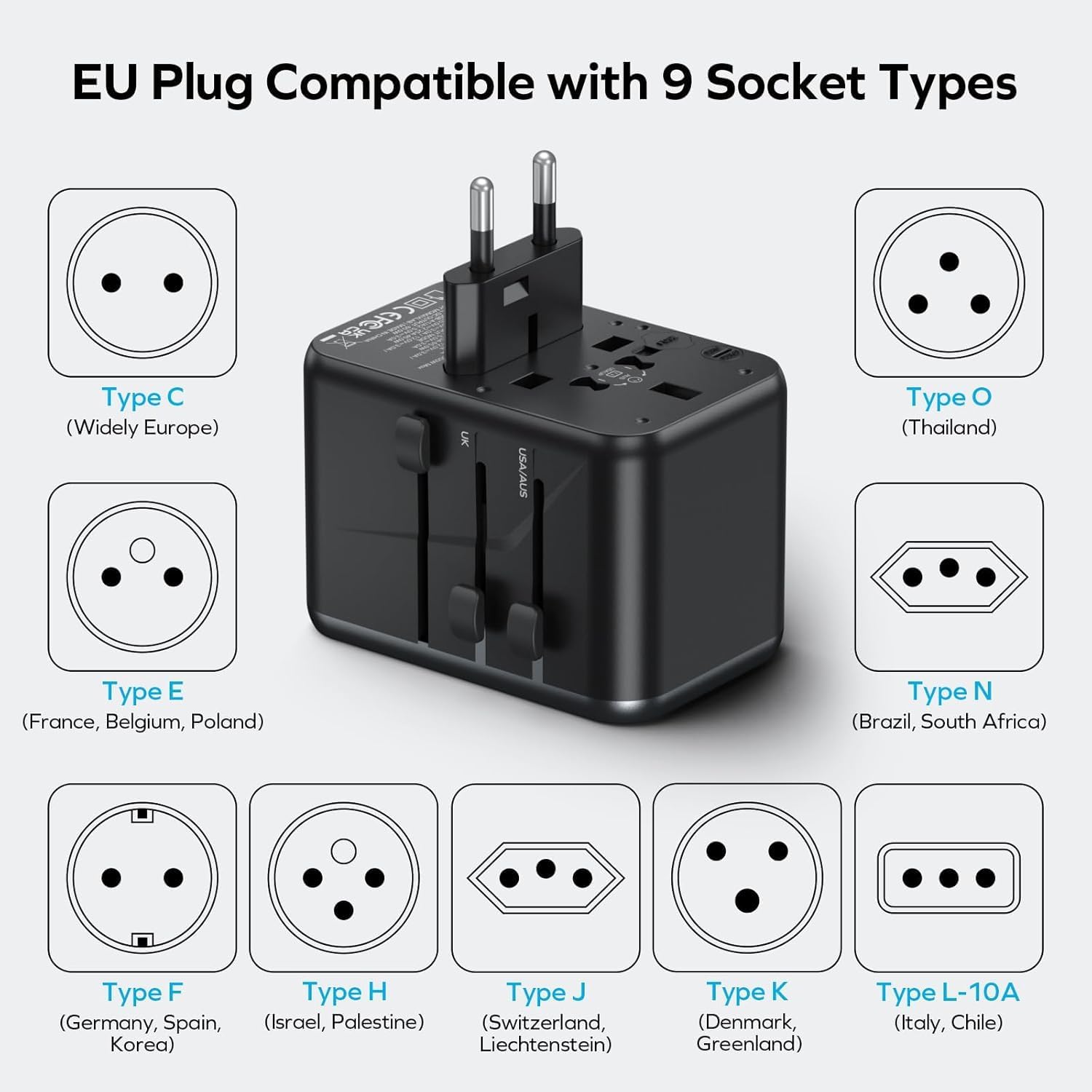 MOMAX Universal Travel Adapter Worldwide 170W GaN, 3 USB-C PD & 1 USB-A QC International Power Adapter for Laptop Fast Charging, European Travel Plug Adapter for UK/US/AUS/JP, Travel Essentials - Image 6