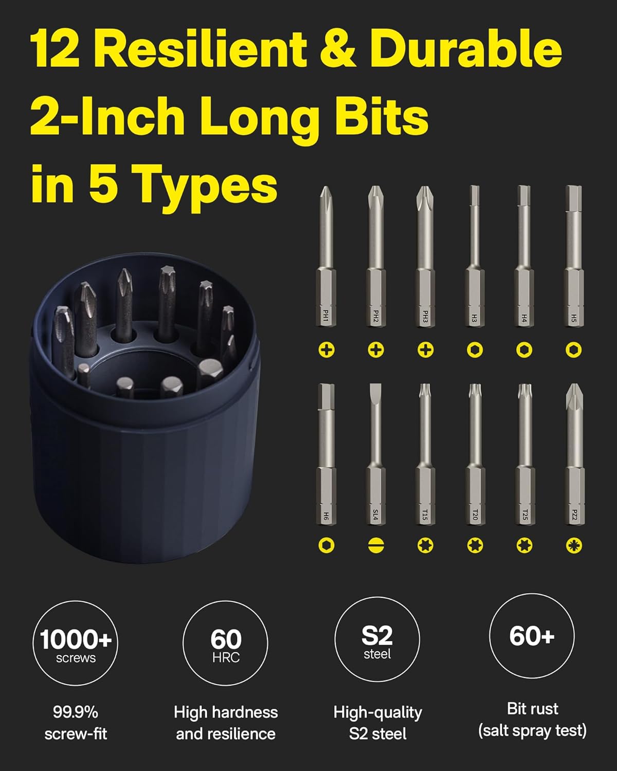 HOTO Electric Screwdriver Rechargeable, 3.6V Cordless Screwdriver Set USB-C, 1/4'' Hex Bits, 3 Torque Settings, 1500mAh Battery, LED Light & 12 S2 Metal Bits for Furniture/Electrical Repairs - Image 7